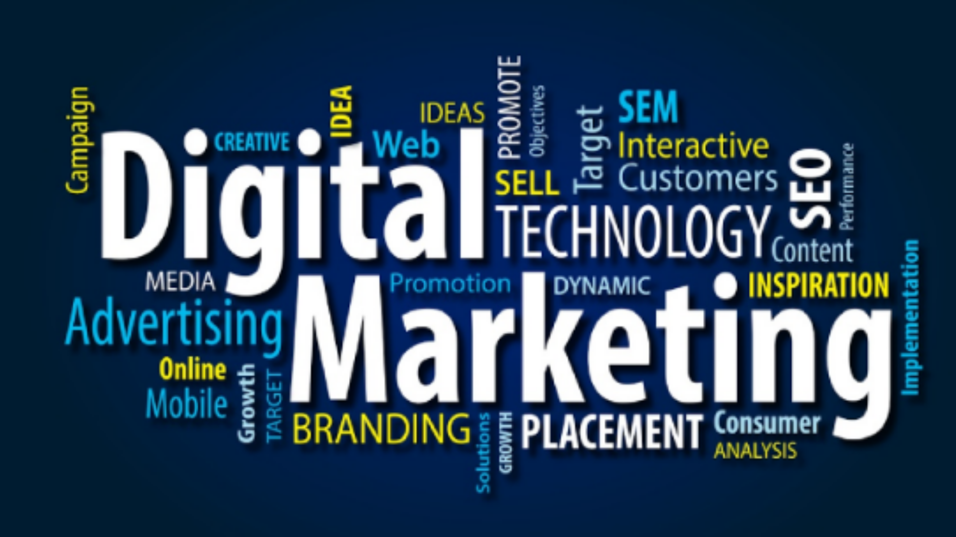 Grow Your WordPress Site With These 11 Different Types of Digital Marketing